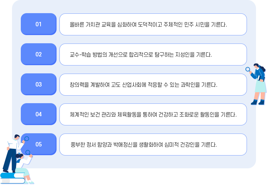 교육목표